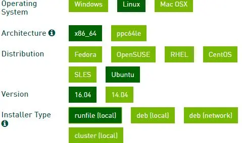 ubuntu16.04安装NIVIDIA显卡驱动，cuda8.0，cuDNN6.0以及基于Anaconda安装Tensorflow-GPU