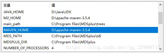 Windows下使用IEDA，Maven开发操作Hadoop环境搭建