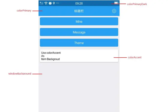 Android组件化-UI统一&主题变色