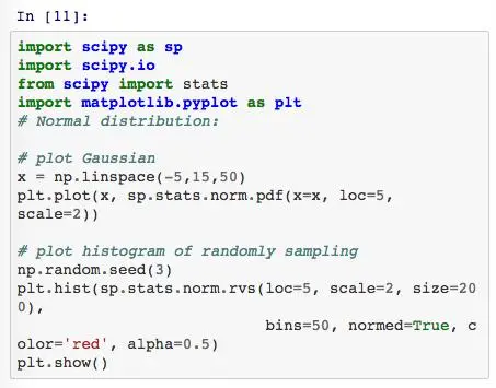 Github上Pandas,Numpy和 Scipy三个库中20个最常用的函数