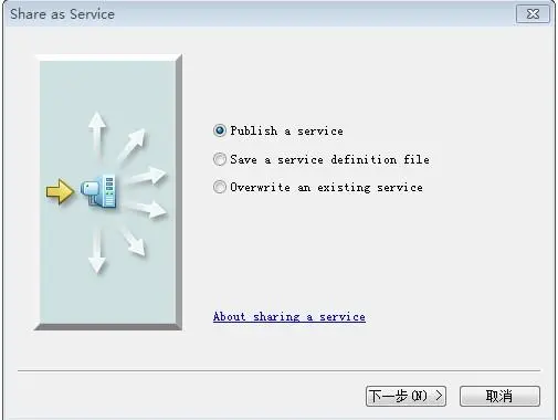 ArcGIS For Server10.1新特性之-服务器端打印服务及前端调用