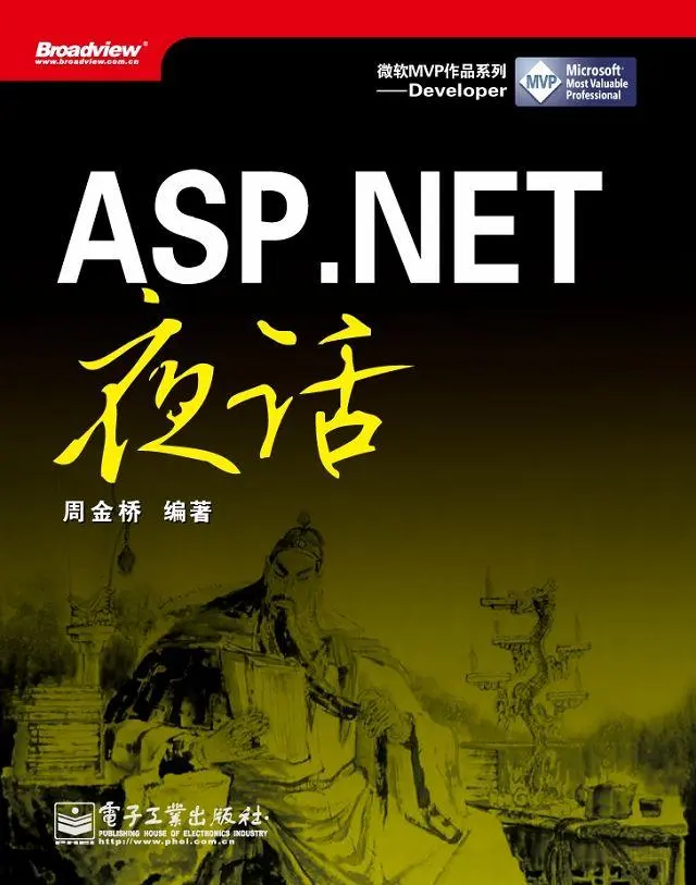 asp.net夜话之八：数据绑定控件(上)