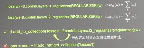 MOOC 北京大学 《人工智能实践》 课程笔记（文末有全部代码）