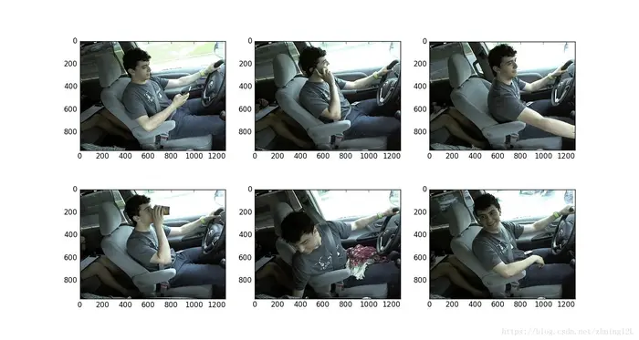 State Farm Distracted Driver Detection Proposal