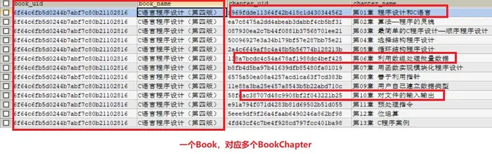 mybatis一对多映射时始终不能正确映射到实体类，报错：Expected one result (or null) to be returned by selectOne()，but found: