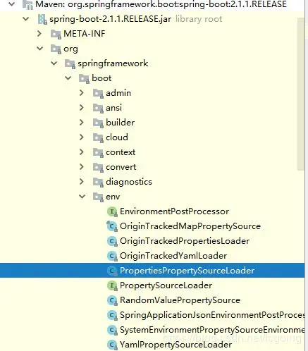 Springboot下的配置文件加载接口PropertySourceLoader以及它的两个实现类