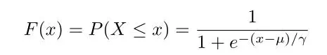统计学习方法：逻辑斯蒂回归与最大熵模型 (六)