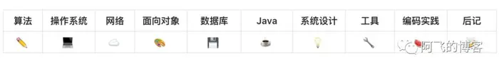 GitHub上收获Star数排名前10的Java项目
