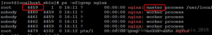 Linux(CentOS)下Nginx+Tomcat服务器搭建