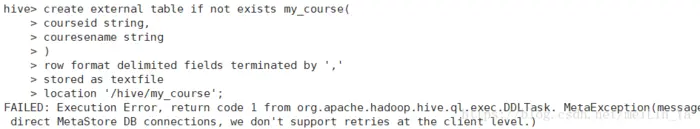 FAILED: Execution Error, return code 1 from org.apache.hadoop.hive.ql.exec.DDLTask. MetaException(me