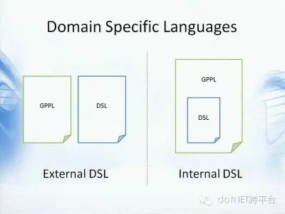 编程语言的发展趋势及未来方向（2）：声明式编程与DSL