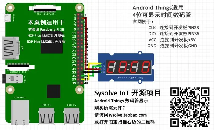 Android Things创客DIY-硬件开发案例教程-PWM调色-触摸开关-数码管显示-OLED显示