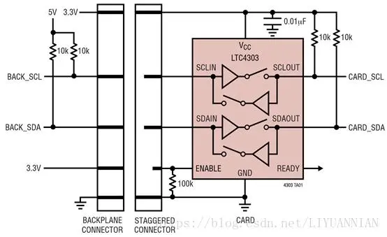 对I2C器件（LTC4303）进行PSpice仿真并验证上拉电阻和负载电容的影响