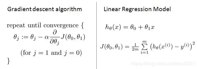 吴恩达机器学习课程笔记+代码实现(2)单变量线性回归和梯度下降(Linear Regression with One Variable and Gradient Descent)