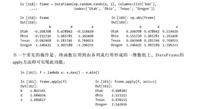 利用Python进行数据分析（3）：第4章，Pandas入门