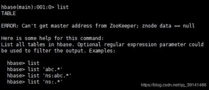 HBase Error : Can't get master address from ZooKeeper; znode data == null