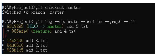 Git实用教程10.0：checkout 命令 与 reset 命令