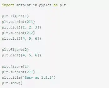 matplotlib--python的数据可视化入门