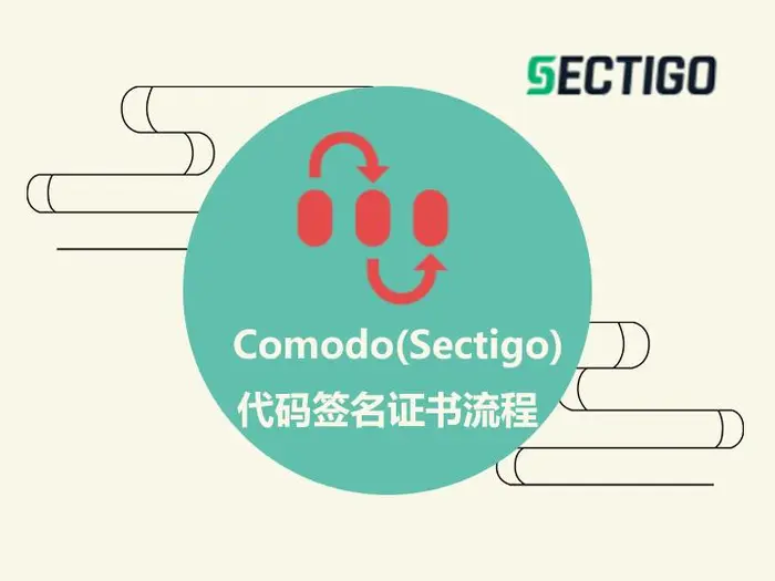 申请Sectigo OV代码签名证书的流程
