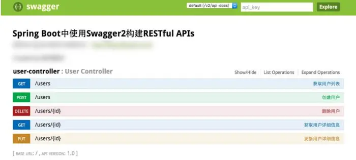 Spring Boot中使用Swagger2生成RESTful API文档（转）