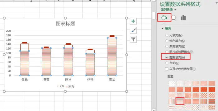 Excel高级图表制作①——电池图/KPI完成情况对比图/重合柱形图