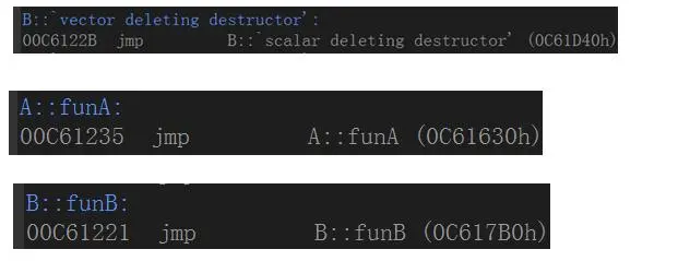 C++ 虚函数的内存分配