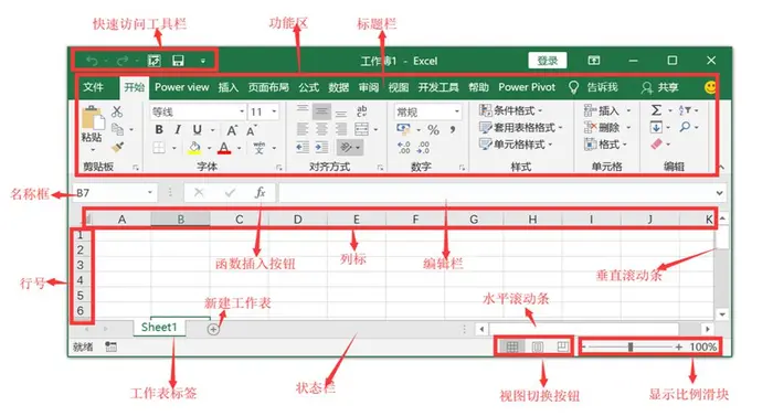 Excel数据分析系列（2）：Excel基础知识与常用技巧