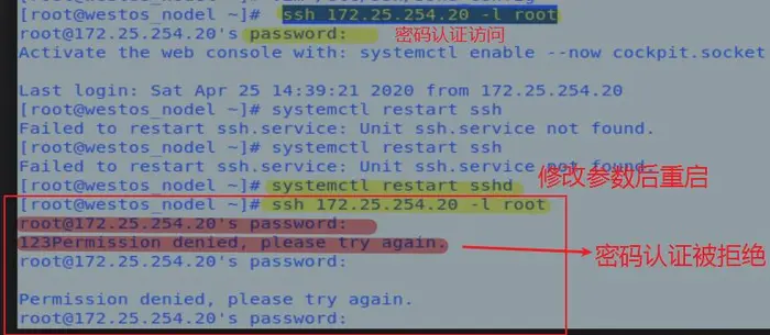 8单元 -Linux下必会的SSH 和 远程服务入门