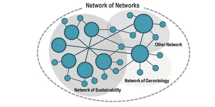 计算机网络知识总结之基本概念、物理层、数据链路层
