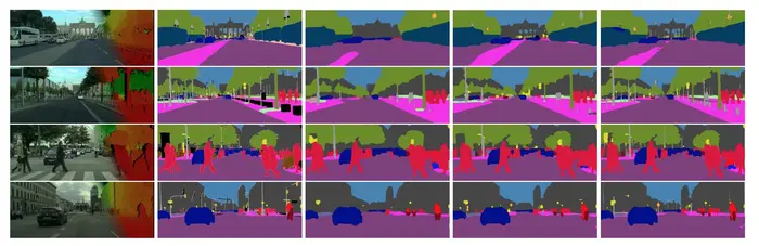 自动驾驶 计算机视觉数据集集合