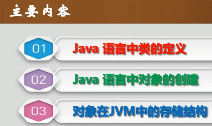 第九天-JVM数据存储/面向对象基础概述-类的定义/对象的创建/对象在jvm中的存储结构/成员属性/访问权限/构造方法等/