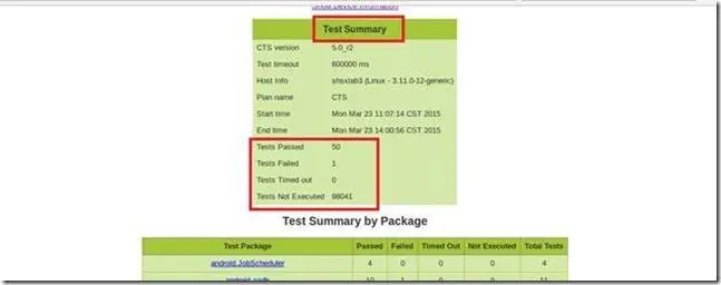 Android兼容性测试CTS --环境搭建、测试执行、结果分析