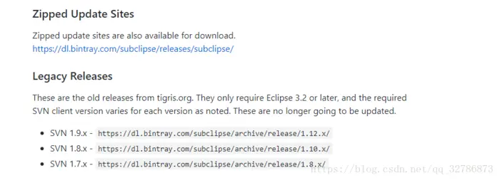 Eclipse安装SVN插件的几种方式
