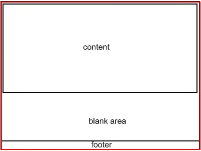 Web页中页脚（Footer）贴底实现（兼容IE6/7/8, FF3）