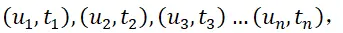 线性最小二乘拟合算法实现-附C++源码