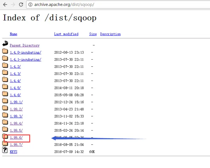 hadoop2.6.0（单节点）下Sqoop-1.4.6安装与配置（数据读取涉及hadoop、hbase和hive）