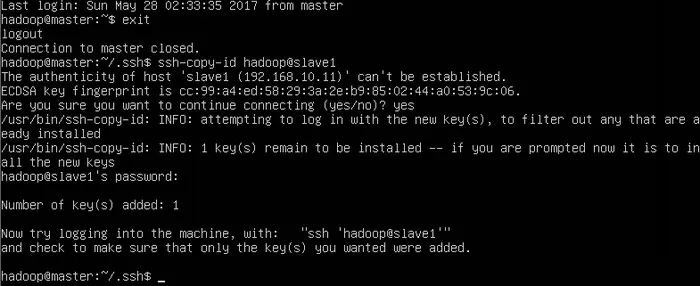 Ubuntu Linux hadoop开发环境搭建详细教程 二、配置Hadoop集群环境