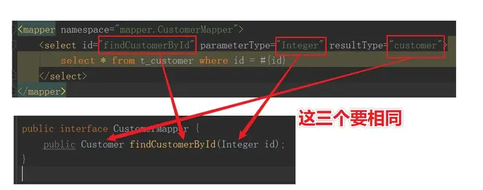 解决Error creating bean with name xxx defined in class path resource [applicationContext.xml]错误