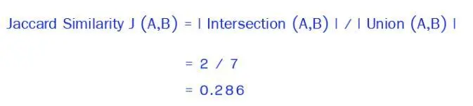 数学：相似度计算方法——距离