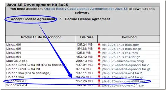 JDK的下载、安装及环境变量的配置