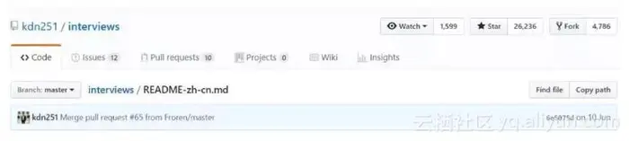 GitHub上获得26236个Star的Java面试项目，看看你都会几个部分？