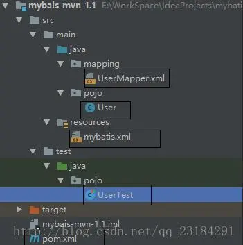 IDEA搭建mybatis项目之异常：java.io.IOException: Could not find resource mapping/UserMapper.xml