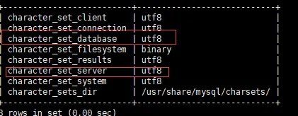 linux(Centos7系统)中安装JDK、Tomcat、Mysql
