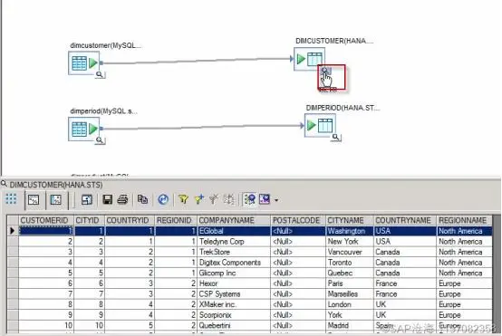 使用SAP Business Objects Data Services将Mysql中的数据导入到SAP HANA中