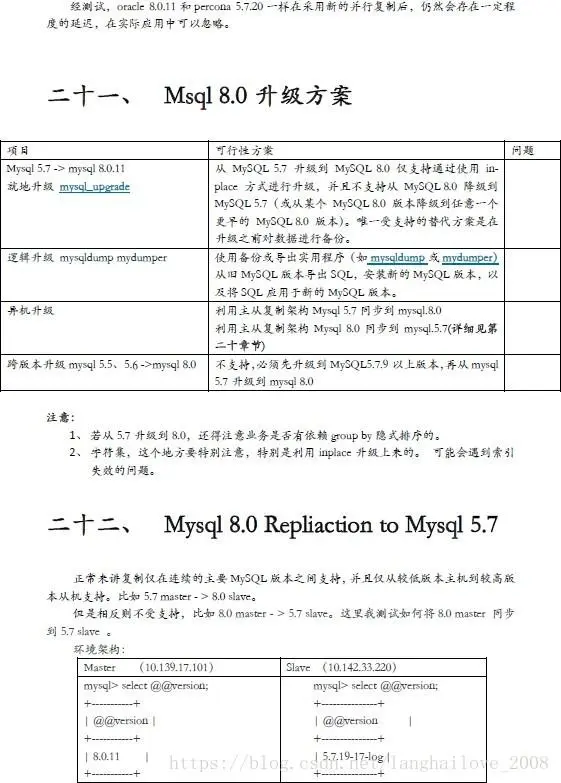 【转载】-MySQL+8.0数据库新特性及测试4