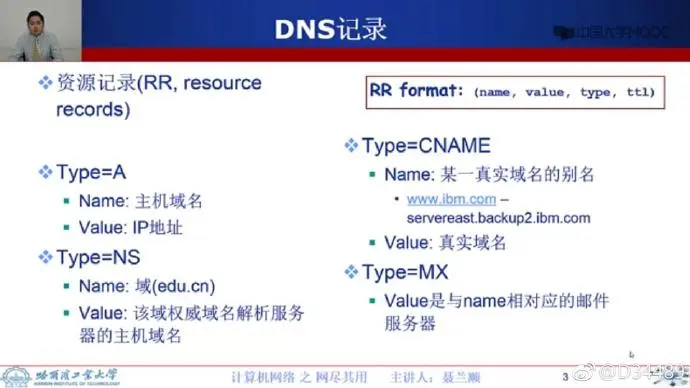 DNS：domain name server
