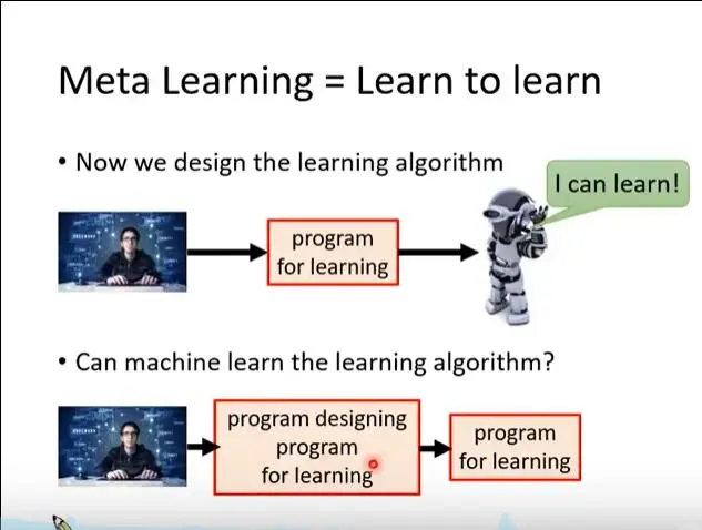 Machine Learning 课程简介