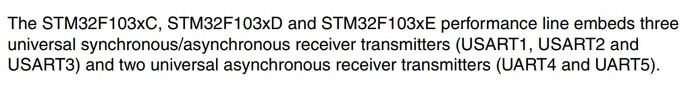 【通信专栏】一：STM32单片机串口通信（usart）