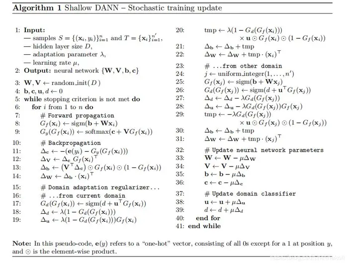 DANN：Domain-Adversarial Training of Neural Networks